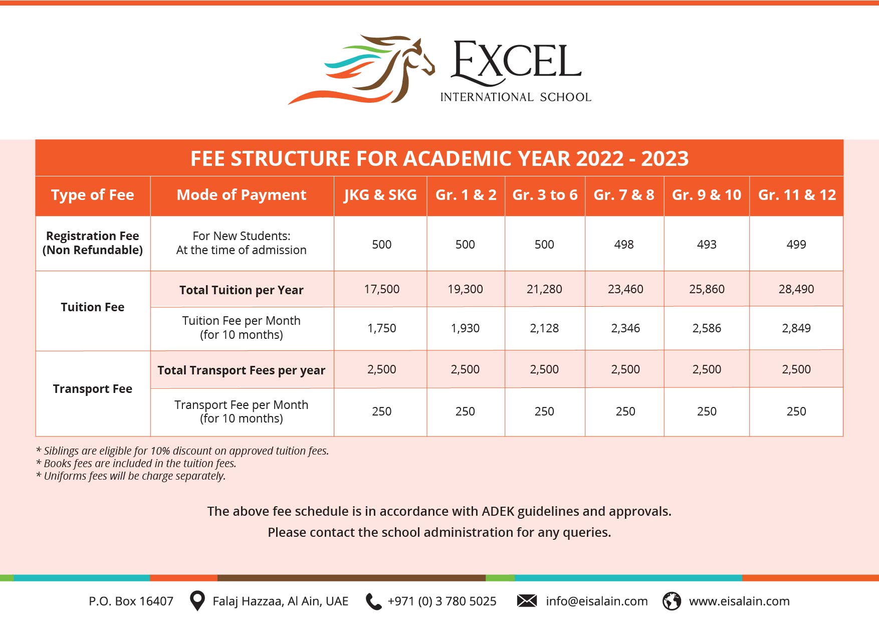 Fee Structure for Academic Year 2022 2023